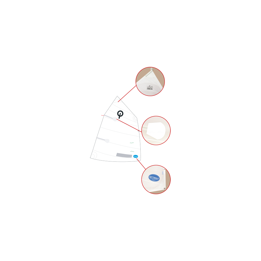 bougie optimax zéro
