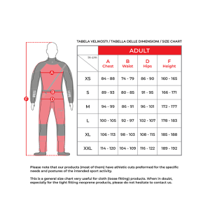 sandiline p3 drysuit